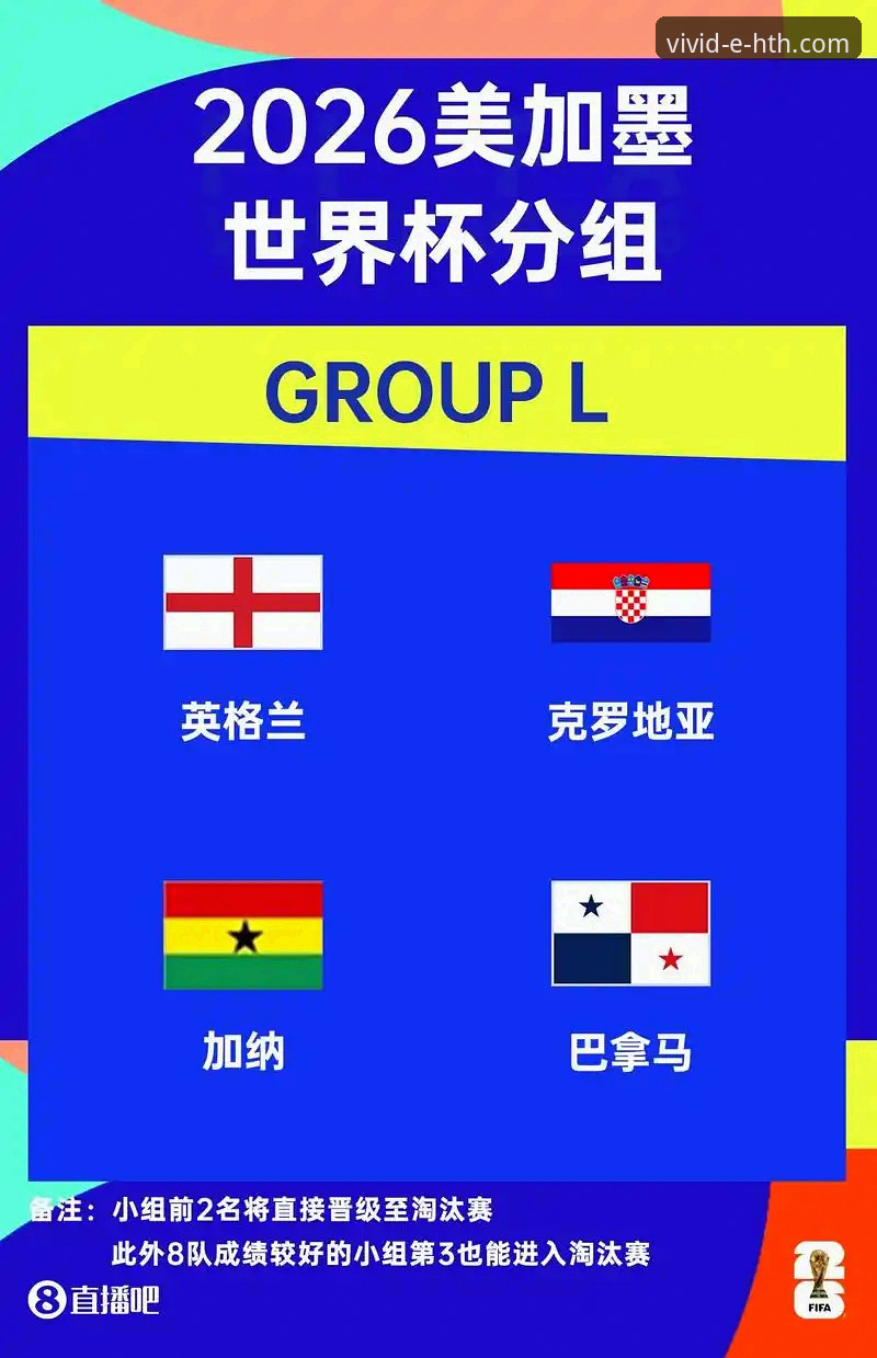 华体会精彩赛事 世界杯倒计时7天!3大看点带你读懂2026年10大巨星