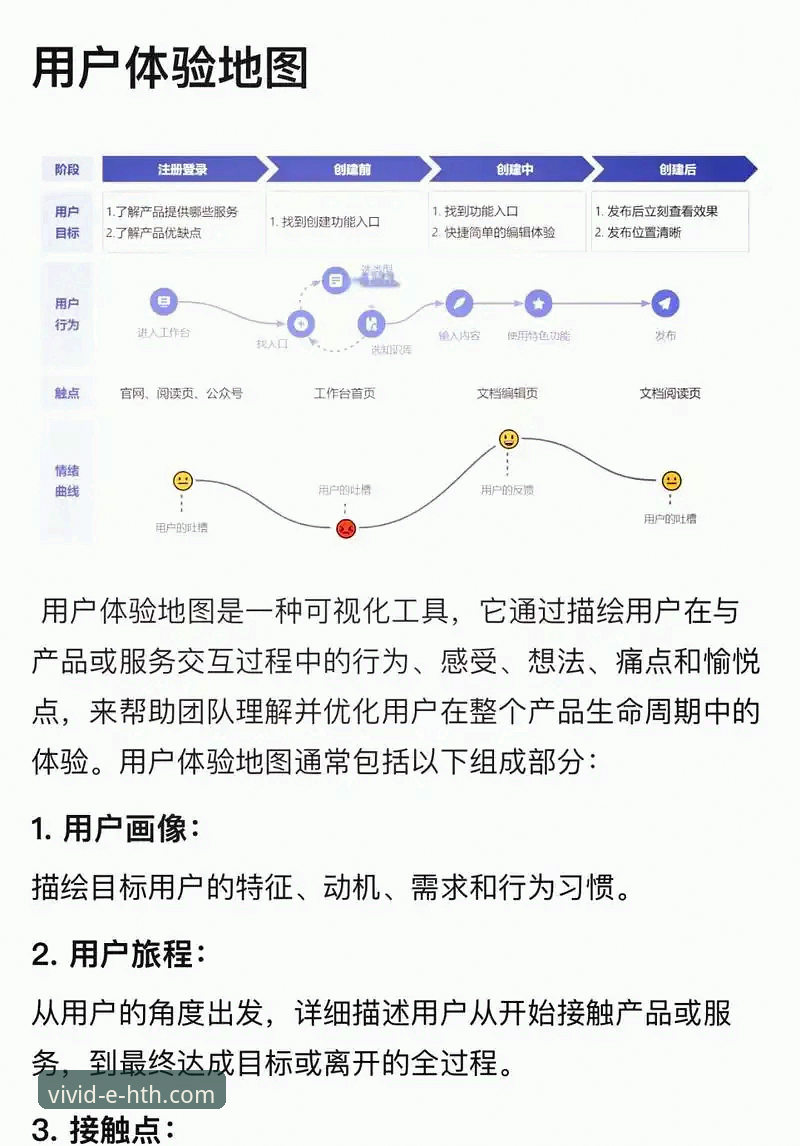 华体会官网怎么登录 华体会体育官网登录流程深度评测:从入门到精通的全方位体验报告