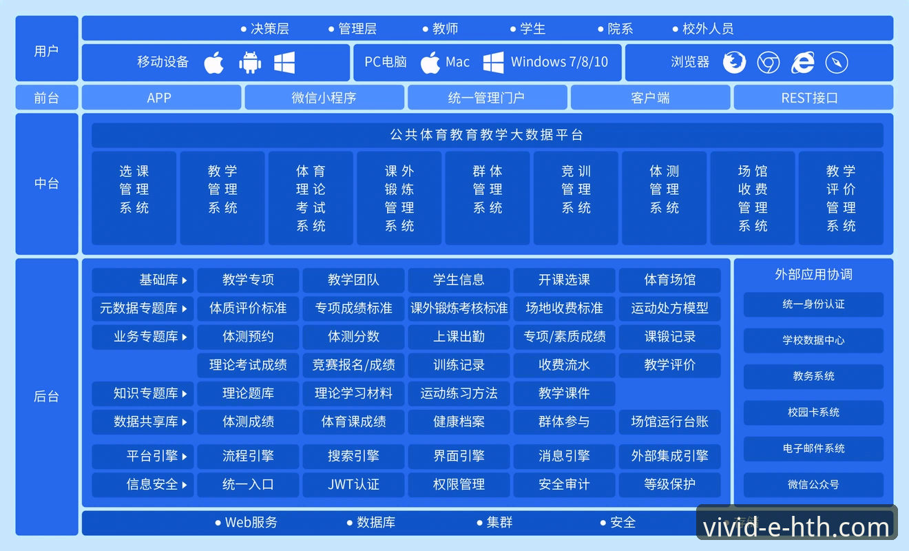 华体会官网网页版 揭秘华体会体育官网:一站式体育娱乐平台背后的技术架构与用户体验真相
