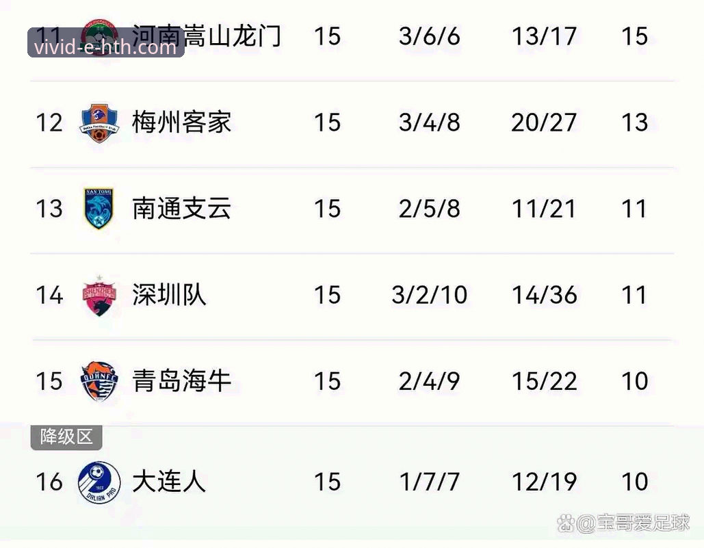 掌握亚冠扩军后的中超名额分配实用技巧，华体会体育官网助您随时跟进赛事动态