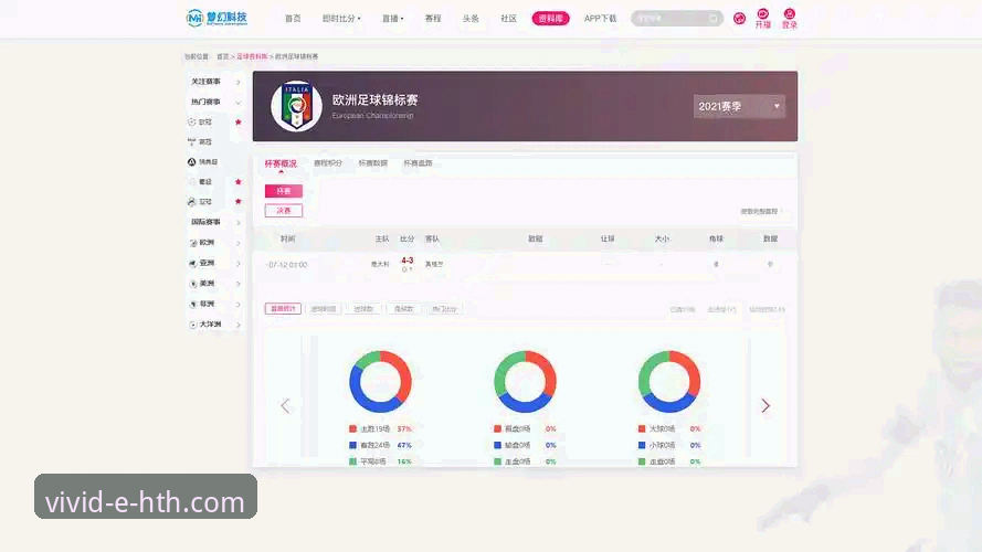 华体会官网支持哪些赛事怎么样 华体会官网支持哪些赛事?如何用手机版App畅享所有体育直播?