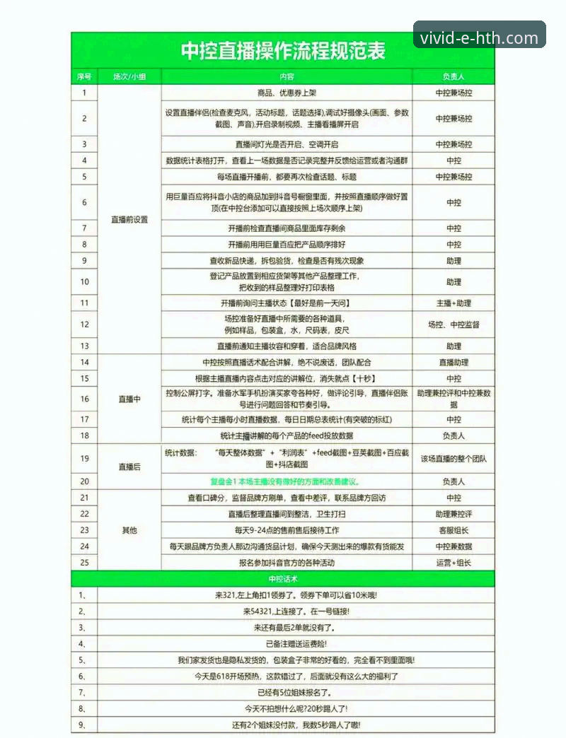 华体会体育赛事直播详解：从入门到精通的操作指南